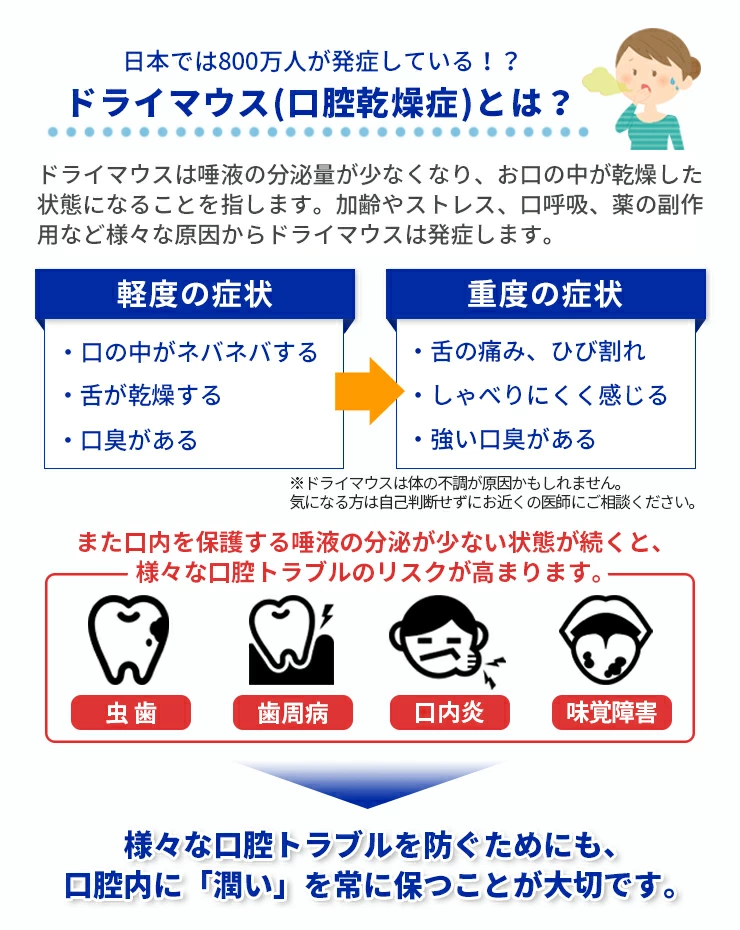 サンスター バトラー ジェルスプレー 50ml