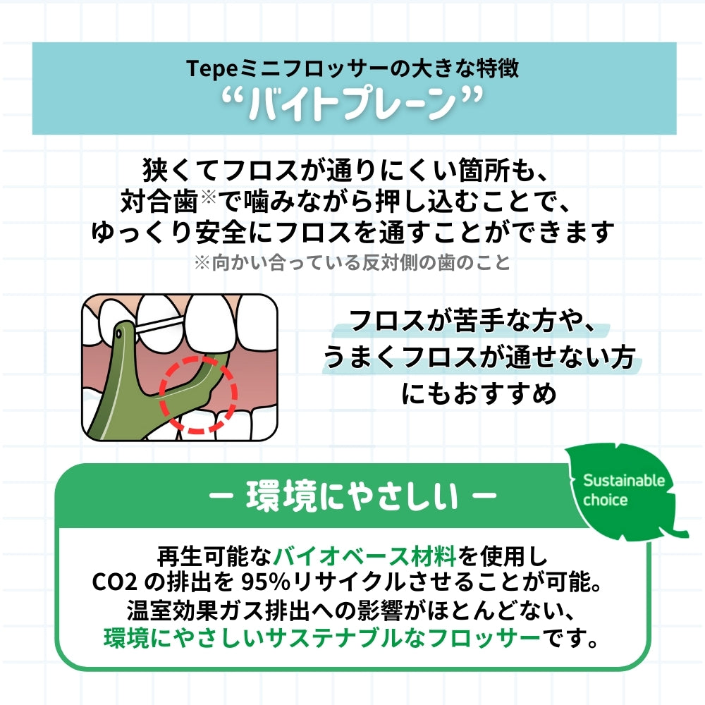 テペ ミニフロッサー(TePe Mini Flosser) 36本入