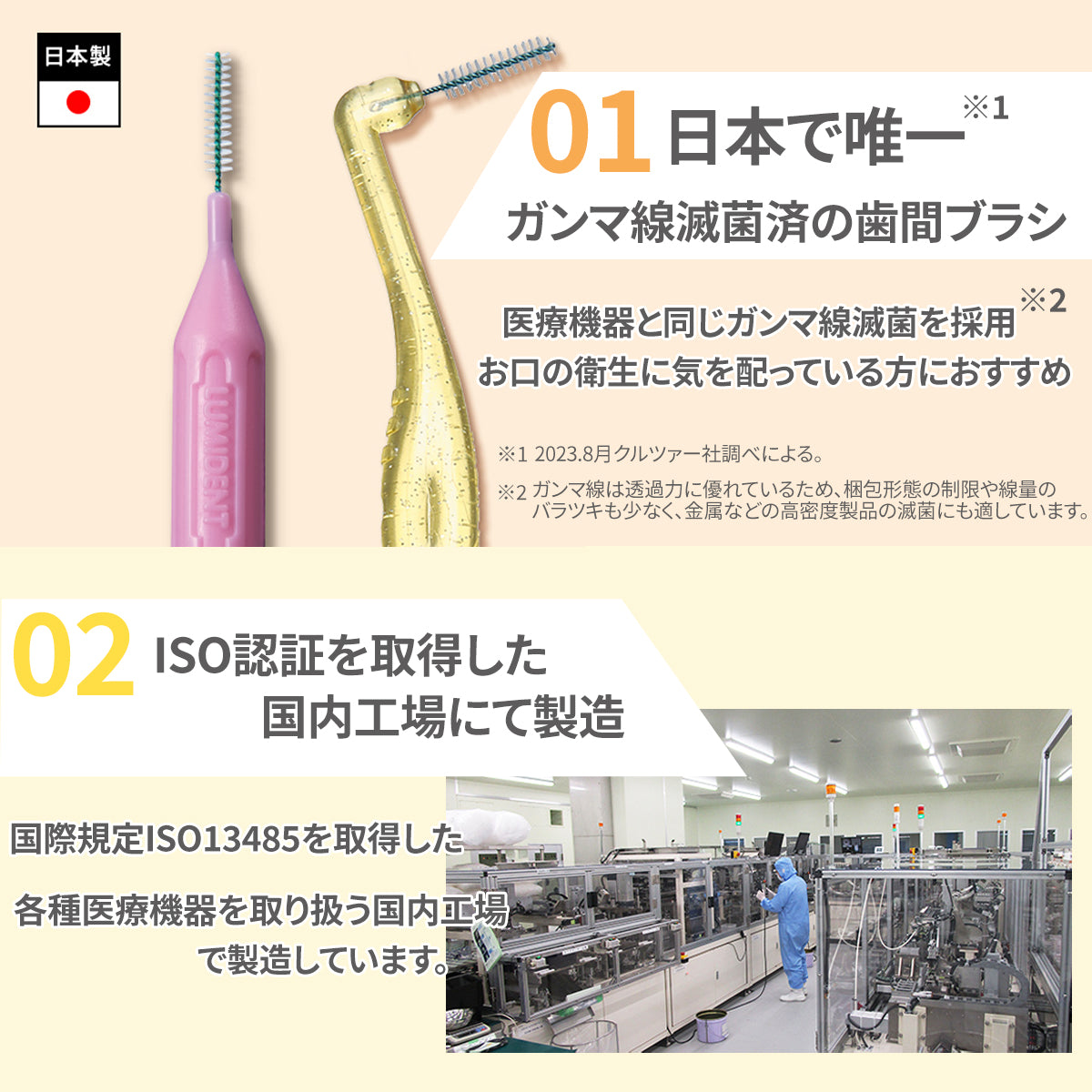 ルミデント歯間ブラシ 5本入 – お口の専門店