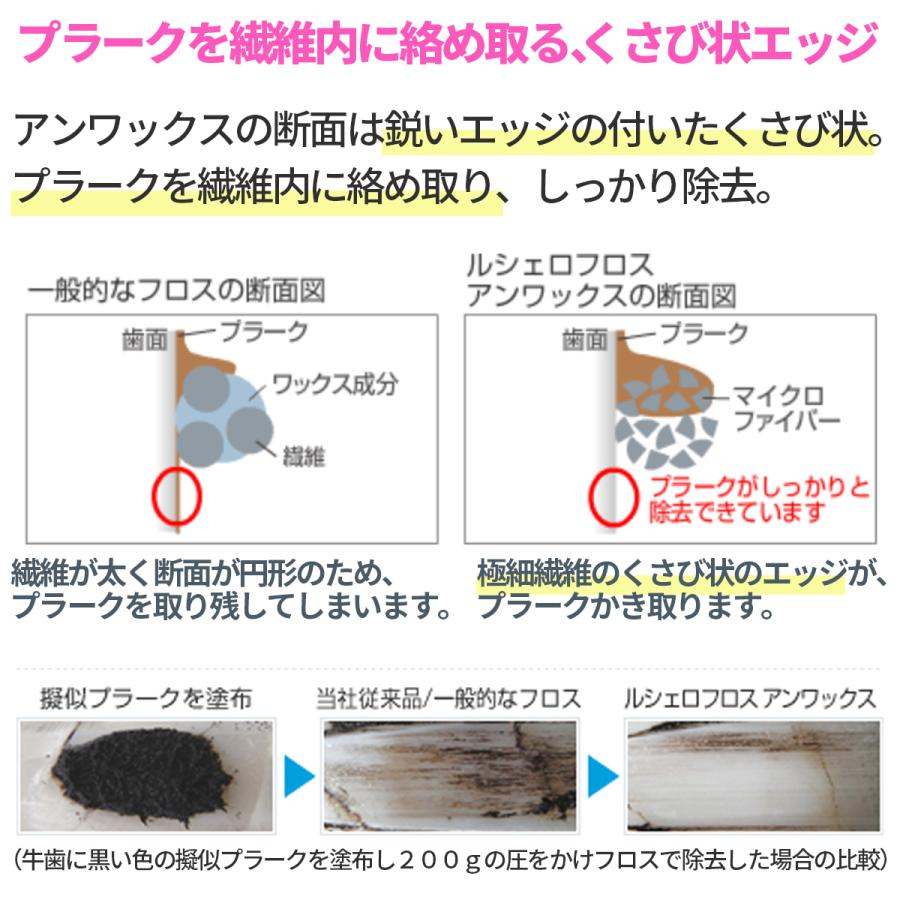 ルシェロ フロス アンワックス 30ｍ 6個