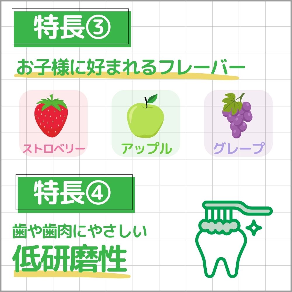 チェックアップコドモ 60g　最短即日出荷