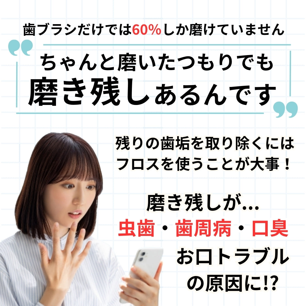 テペ ミニフロッサー(TePe Mini Flosser) 36本入